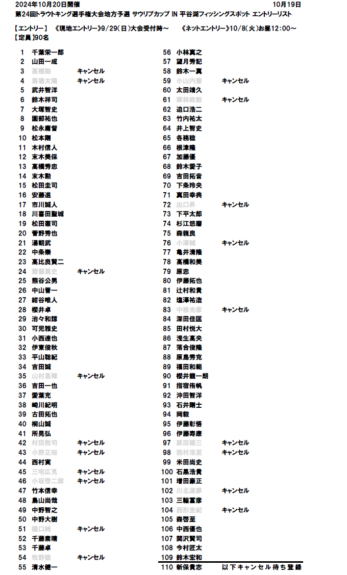 第24回トラウトキング選手権大会地方予選　サウリブカップ IN 平谷湖フィッシングスポット  エントリーリスト