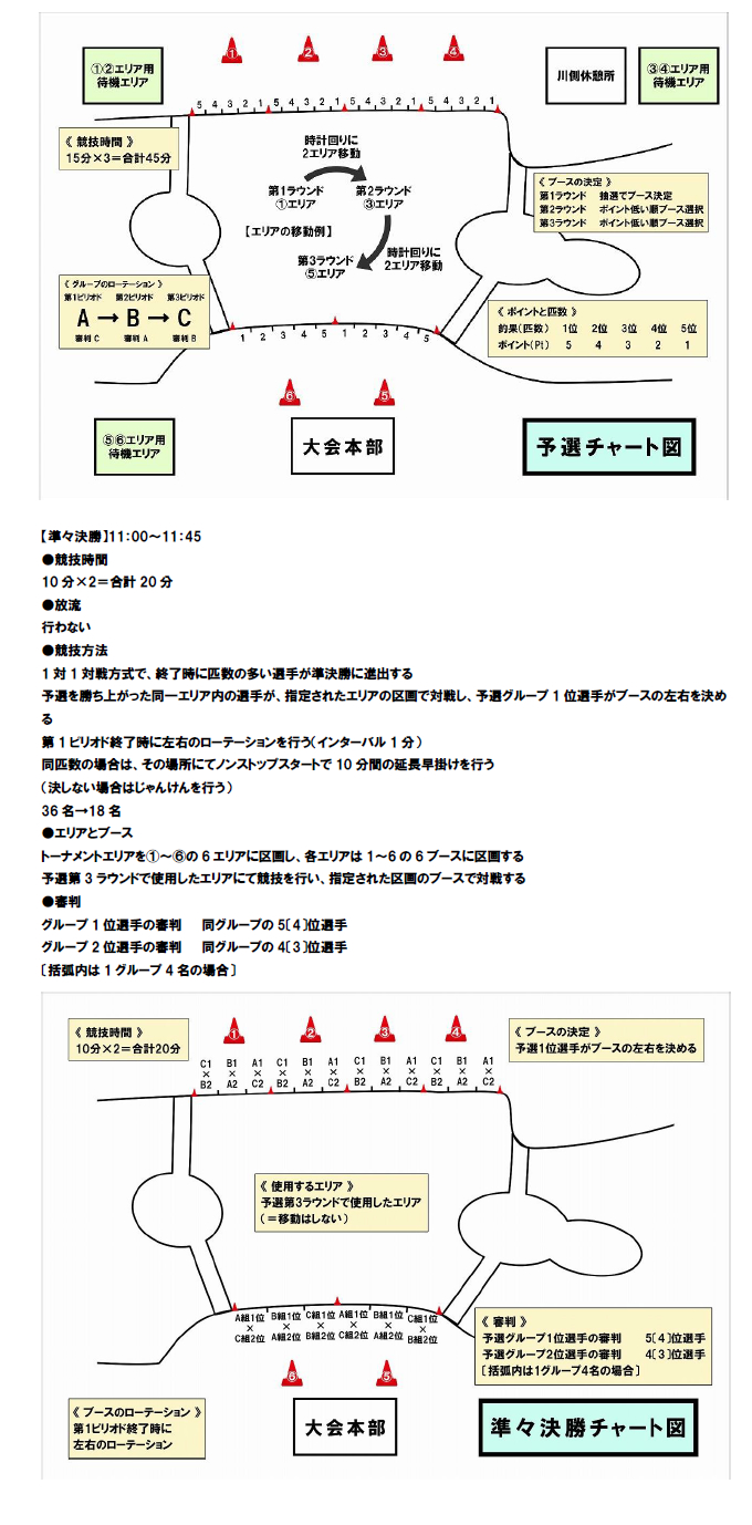 第24回トラウトキング選手権大会地方予選　サウリブカップ IN 平谷湖フィッシングスポット 大会概要3