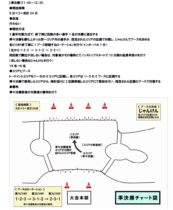 第24回トラウトキング選手権大会地方予選　サウリブカップ IN 平谷湖フィッシングスポット 大会概要4