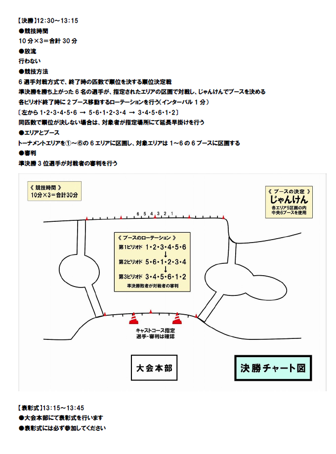 第24回トラウトキング選手権大会地方予選　サウリブカップ IN 平谷湖フィッシングスポット 大会概要5