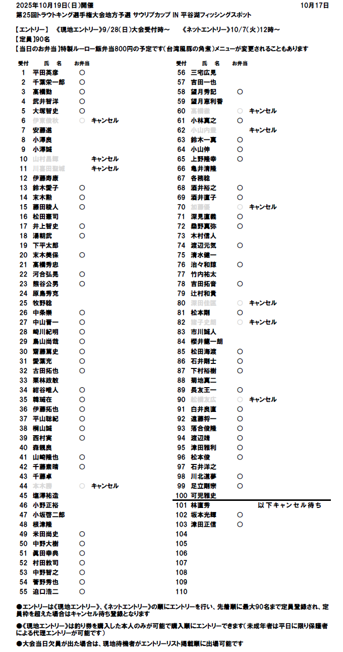 第25回トラウトキング選手権大会地方予選 サウリブカップ IN 平谷湖フィッシングスポット  エントリーリスト