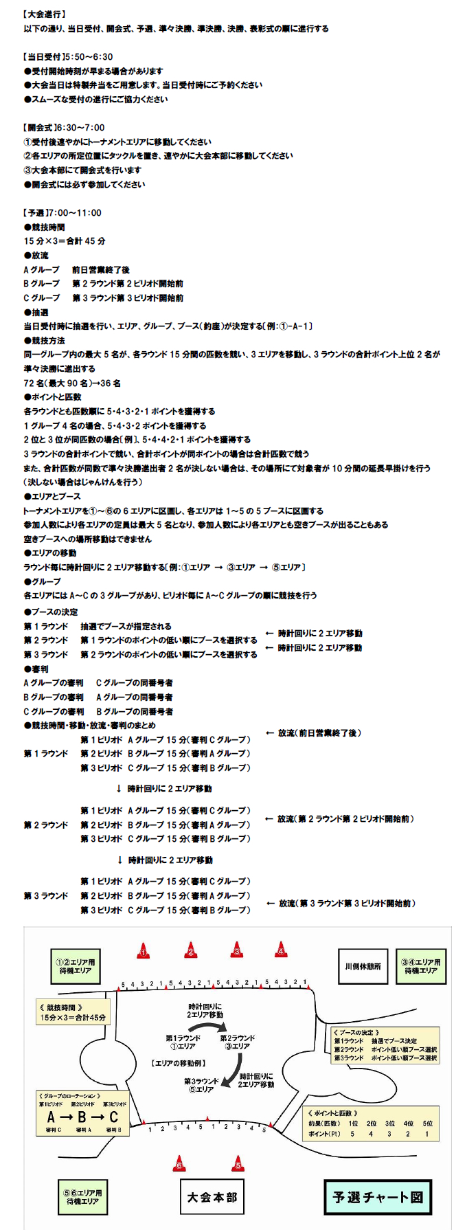 第25回トラウトキング選手権大会地方予選 サウリブカップ IN 平谷湖フィッシングスポット 大会概要2