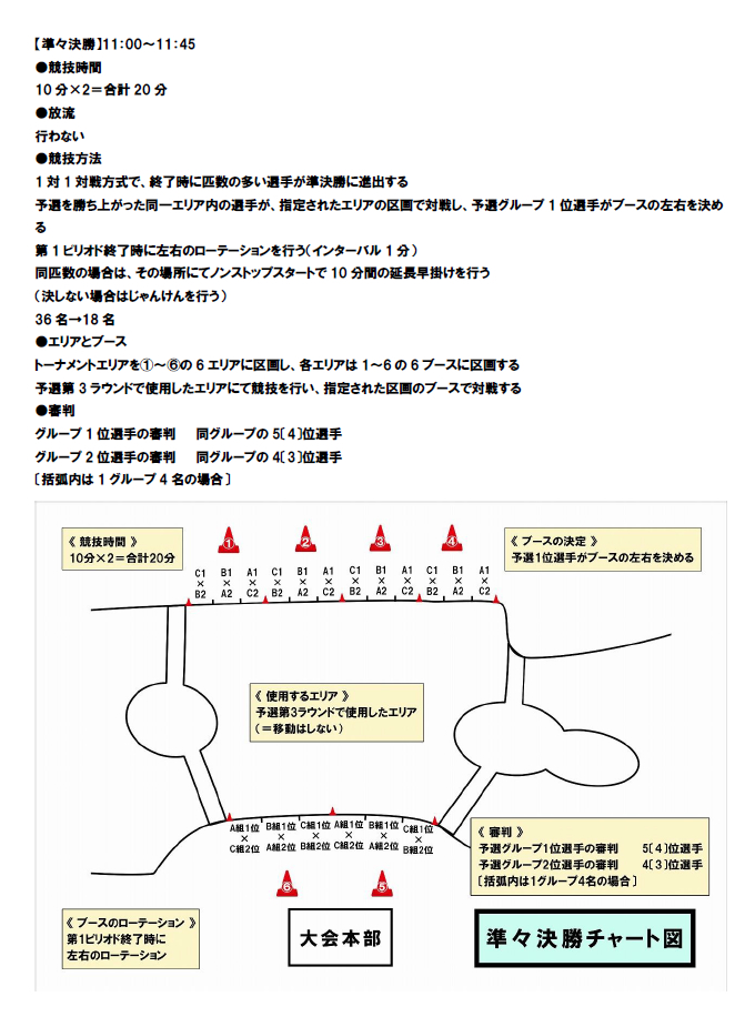 第25回トラウトキング選手権大会地方予選 サウリブカップ IN 平谷湖フィッシングスポット 大会概要3