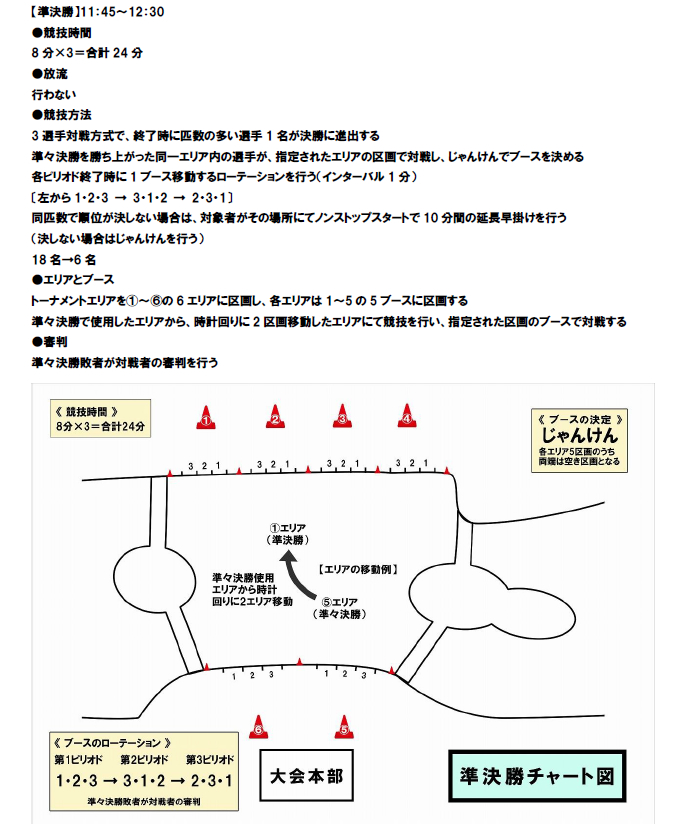 第25回トラウトキング選手権大会地方予選 サウリブカップ IN 平谷湖フィッシングスポット 大会概要4