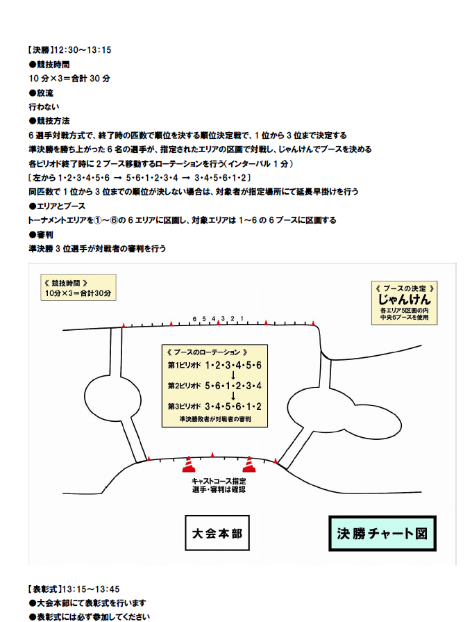 10周年記念サウリブカップ スプーン戦 予選大会第4戦大会概要5